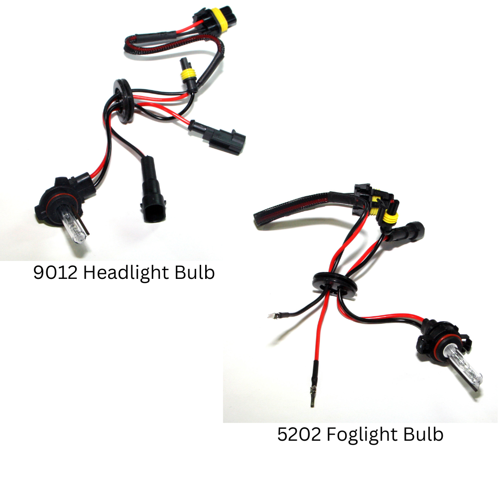 Jeep Cherokee 2014-2023 Kit HID, LED et ampoules